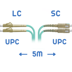 OM3 Patch Cord Sopto